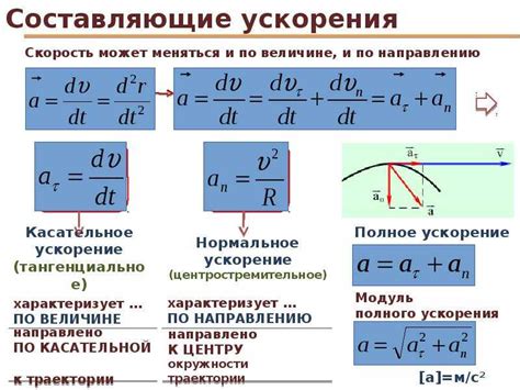 Физические законы, определяющие скорость броуновского движения