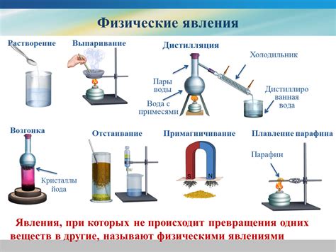 Физические и химические превращения при плавлении