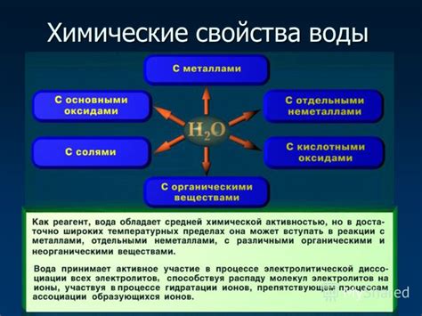 Физические и химические свойства углекислой воды