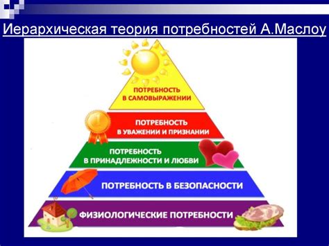 Физические потребности растущего плода