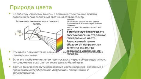 Физические причины ограничения цветов