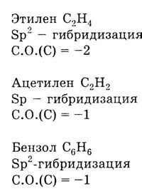 Физические свойства кремния и германия