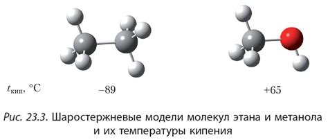 Физические свойства масла и спирта