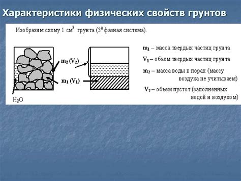 Физические свойства чугуна