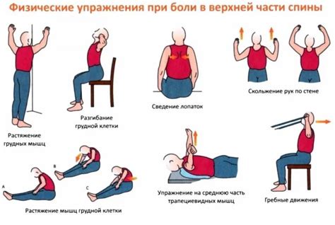 Физические упражнения для борьбы с ацетоном в моче