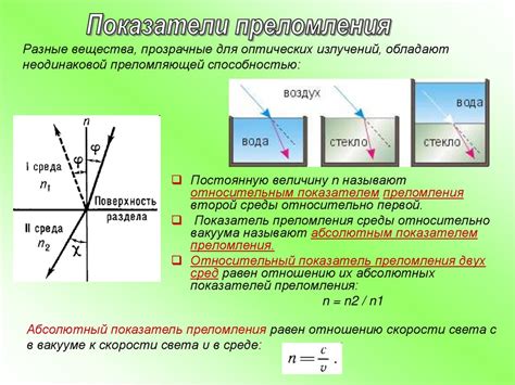 Физический раздел границы