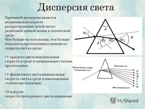 Физическое объяснение звездного света