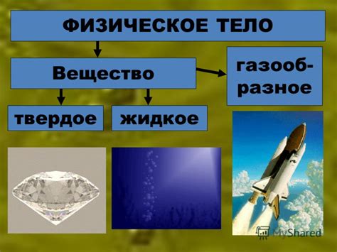 Физическое явление призмы