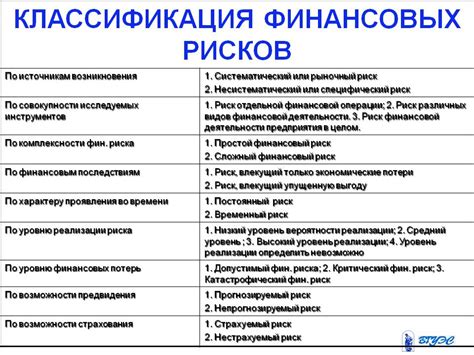 Финансовые и репутационные последствия: важность соблюдения требований