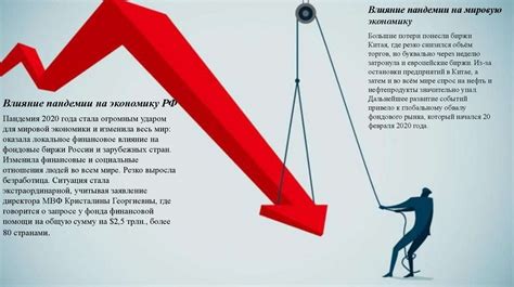 Финансовые проблемы и экономическая нестабильность