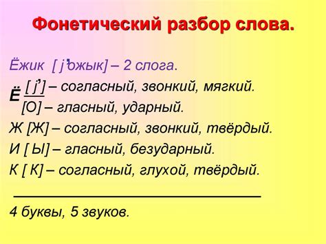 Фонетический состав слова "яркое"