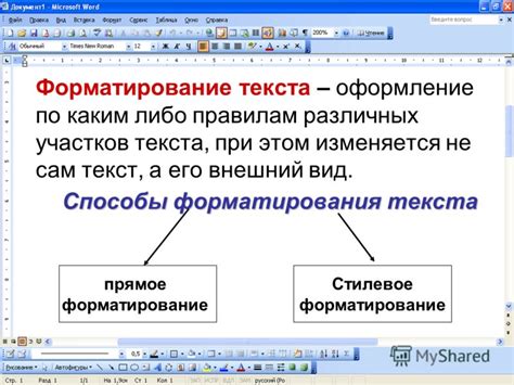 Форматирование текста ссылки