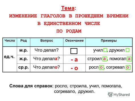 Форма прошедшего времени