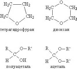 Форма циклической молекулы