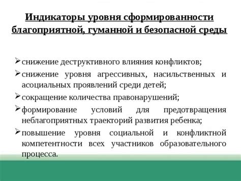 Формирование конфликтной среды работы