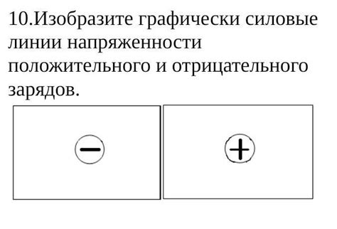 Формирование положительного и отрицательного зарядов