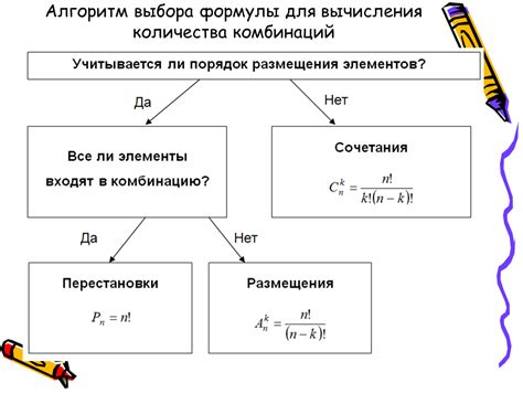 Формула для расчета количества комбинаций