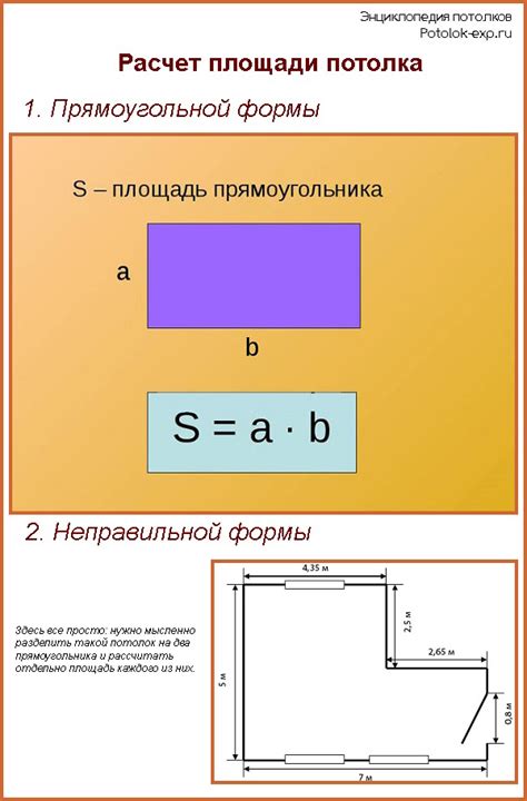 Формула и примеры расчета площади