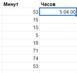 Формула перевода часов в минуты