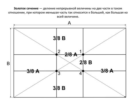 Формулировка золотого правила