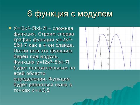 Функция модуля