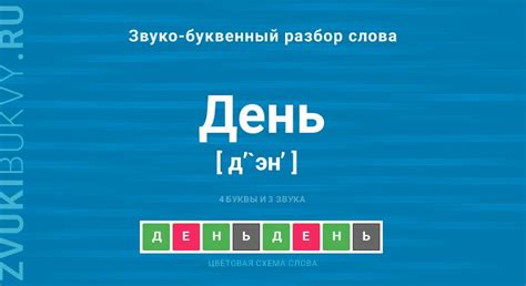 Характеристики и особенности слова "день"