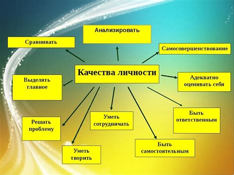 Характер и личные качества Манштейна