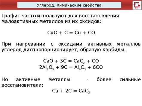 Химические реакции горения углерода