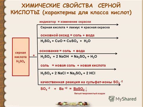 Химические свойства концентрированной серной кислоты