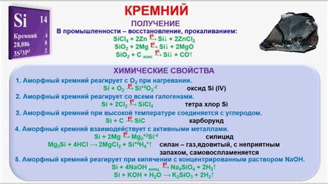 Химические свойства кремния