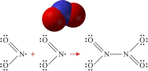 Химические свойства оксида азота 1