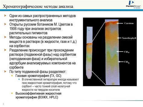 Химический анализ фолиевых пигментов