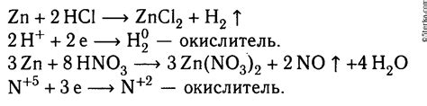 Химическое взаимодействие между соляной кислотой и медью