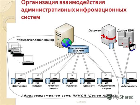 Централизованное управление ресурсами