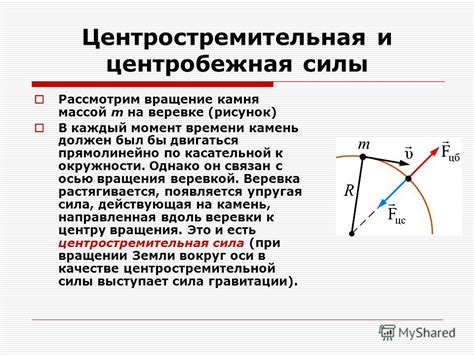 Центростремительная сила