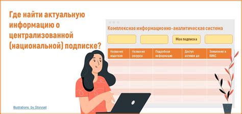 Цены на звонки на МегаФон - где найти актуальную информацию