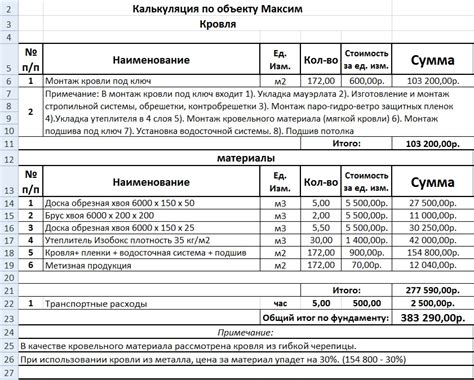 Цены на установку и выбор материалов