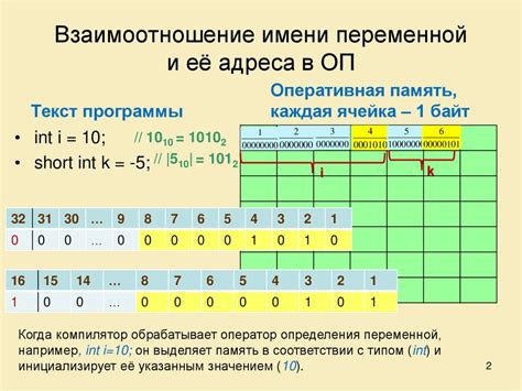 Цифры в начале имени переменной вызывают ошибку