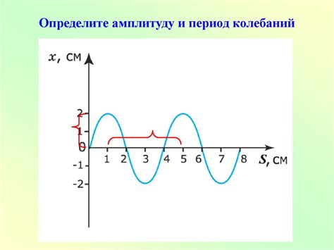 Частота и амплитуда ультразвука