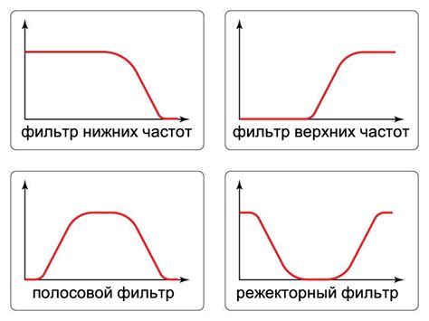 Частота напряжения и ее влияние на работу электрооборудования