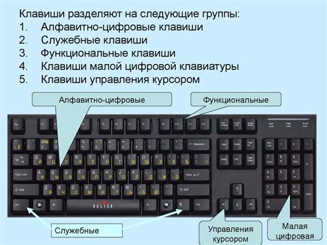 Частые неисправности клавиш на новой клавиатуре и их возможные решения