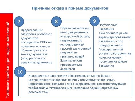 Частые причины отказа в приеме заявлений