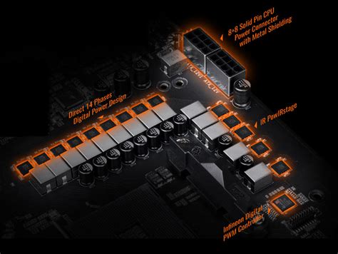 Частые проблемы и ошибки при настройке фаз питания для Ryzen 3700x