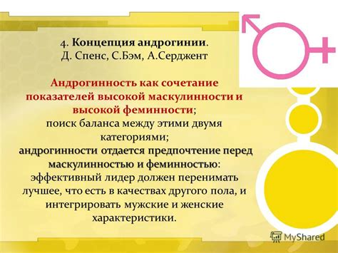 Часть 4: Вызов стандартам гендера