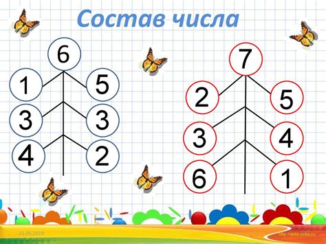 Число 12 и его состав