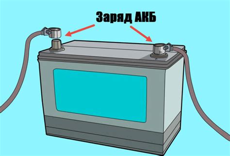 Что влияет на уровень заряда аккумулятора