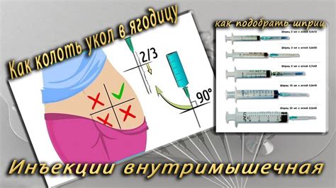 Что делать, если все же случайно промокли место укола