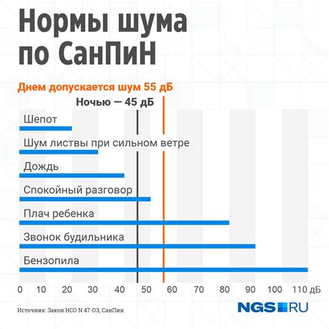 Что делать, если шумит только одна колодка