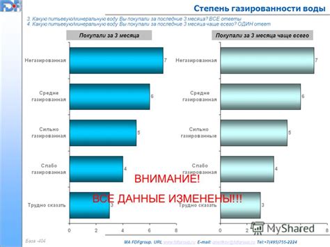 Что определяет степень газированности воды?