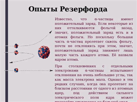 Что происходит с ядром при делении атома